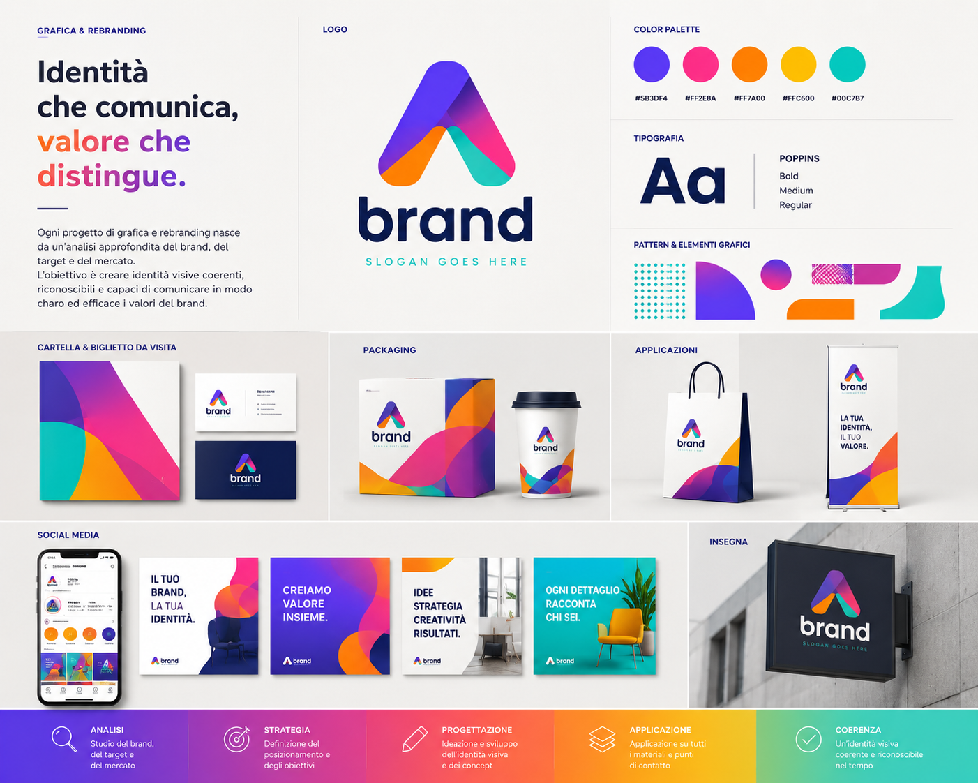 Grafica e Branding